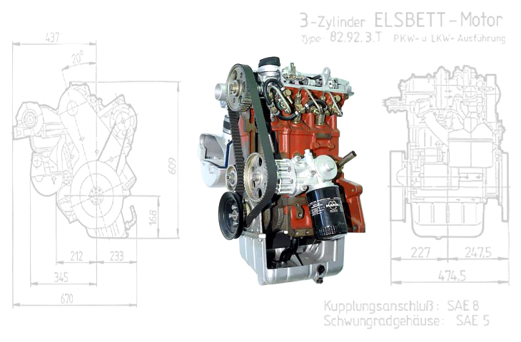 182 – O Motor Alemão Elko